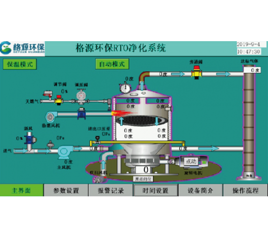 Hệ thống điều khiển tự động PLC